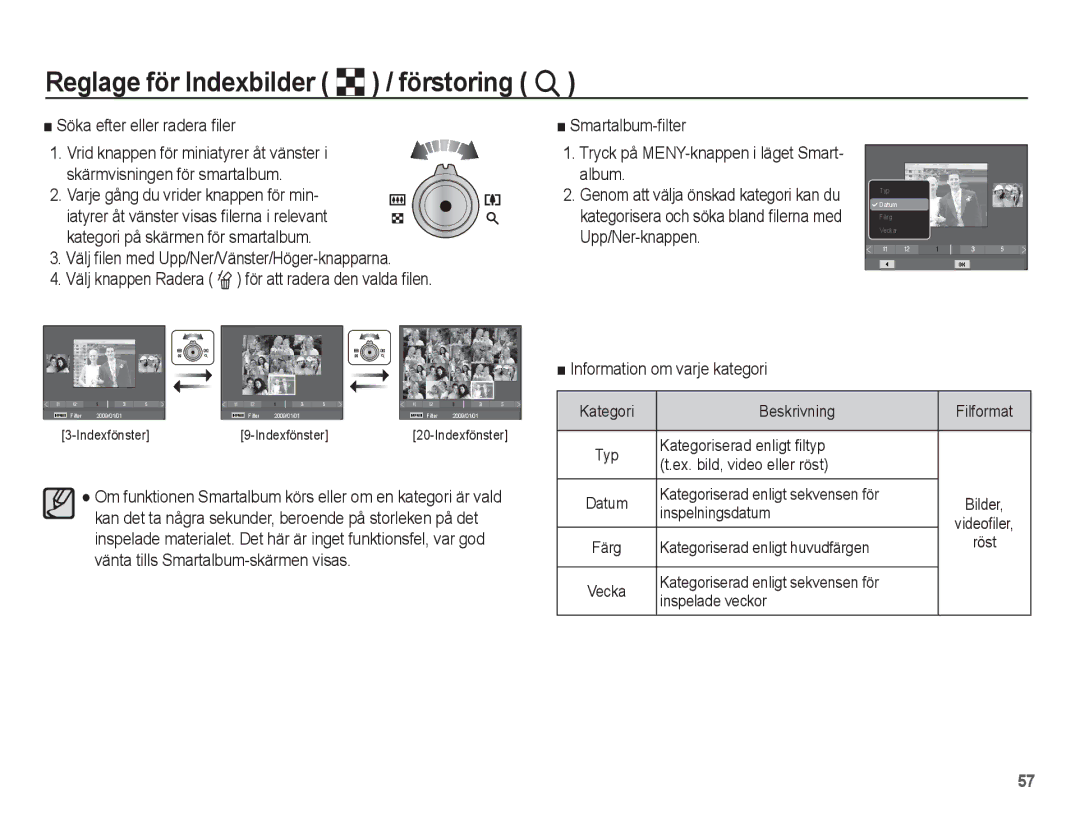 Samsung EC-ST50ZRBP/E2, EC-ST50ZBBP/E2 manual Reglage för Indexbilder º / förstoring í, Söka efter eller radera ﬁler 