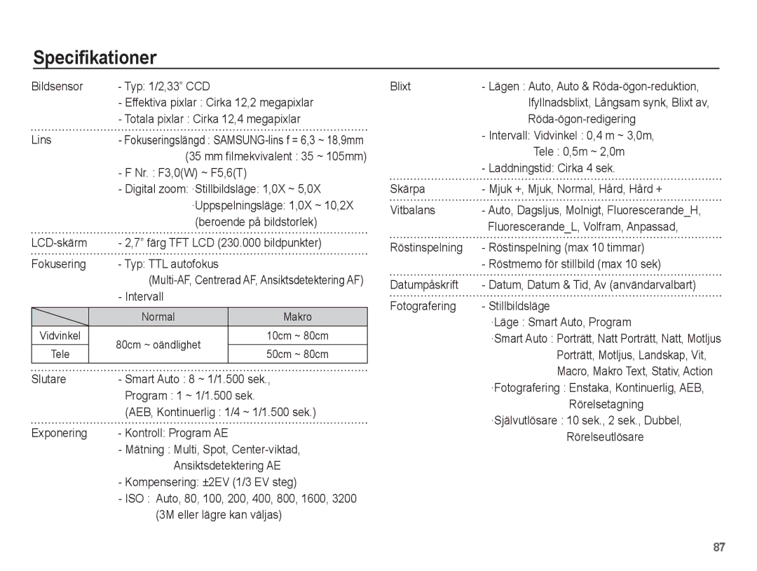 Samsung EC-ST50ZBBP/E2, EC-ST50ZSBP/E2, EC-ST50ZRBP/E2, EC-ST50ZUBP/E2 manual Specifikationer 