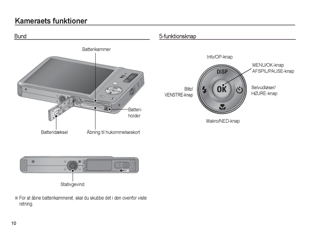 Samsung EC-ST50ZUBP/E2, EC-ST50ZBBP/E2, EC-ST50ZSBP/E2 manual Bund Funktionsknap, Batterikammer Info/OP-knap MENU/OK-knap 