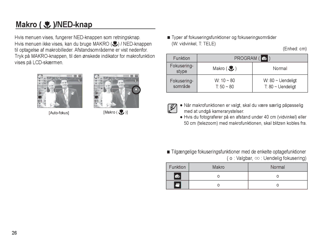 Samsung EC-ST50ZUBP/E2, EC-ST50ZBBP/E2, EC-ST50ZSBP/E2, EC-ST50ZRBP/E2 Makro /NED-knap, Valgbar, Funktion, 80 ~ Uendeligt 