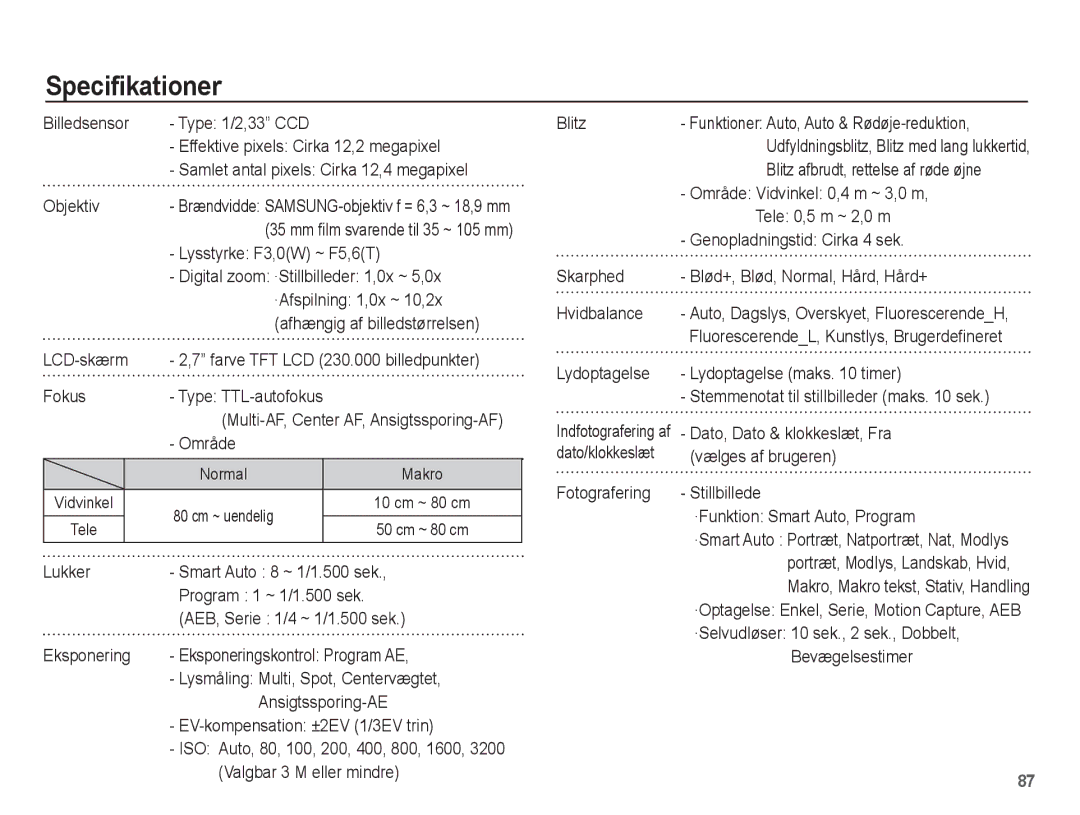 Samsung EC-ST50ZBBP/E2, EC-ST50ZSBP/E2, EC-ST50ZRBP/E2, EC-ST50ZUBP/E2 manual Specifikationer 