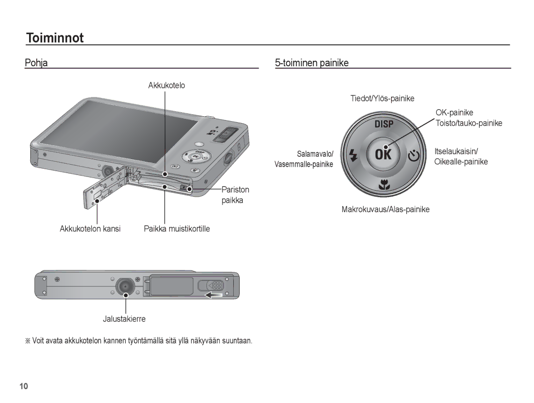 Samsung EC-ST50ZUBP/E2, EC-ST50ZBBP/E2, EC-ST50ZSBP/E2 Pohja Toiminen painike, Akkukotelo Tiedot/Ylös-painike OK-painike 