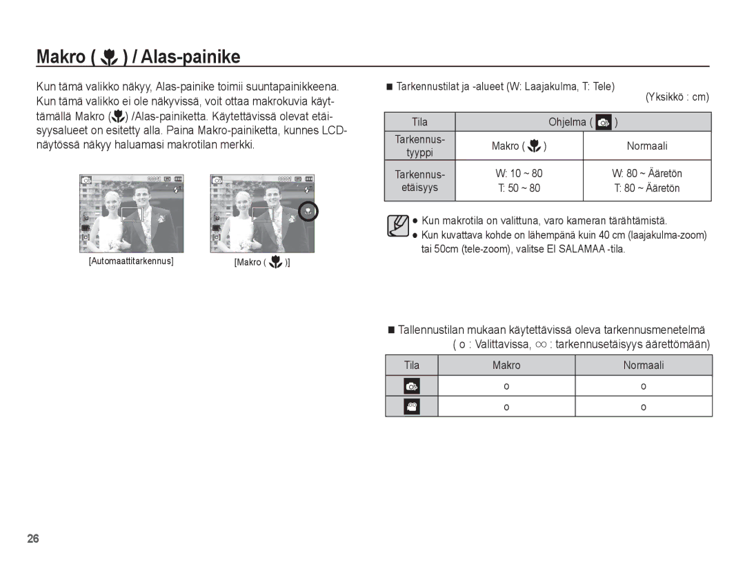 Samsung EC-ST50ZUBP/E2, EC-ST50ZBBP/E2, EC-ST50ZSBP/E2, EC-ST50ZRBP/E2 manual Makro / Alas-painike, Valittavissa 