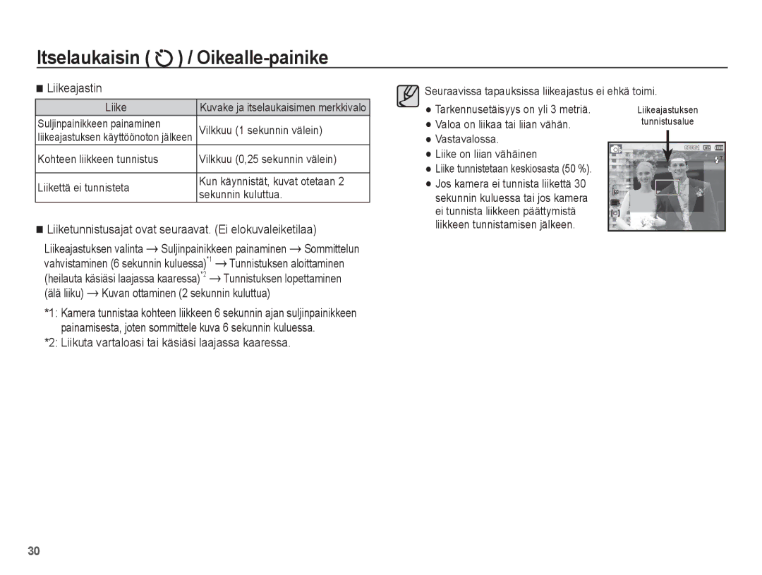 Samsung EC-ST50ZUBP/E2, EC-ST50ZBBP/E2 Liikeajastin, Liiketunnistusajat ovat seuraavat. Ei elokuvaleiketilaa, Älä liiku 