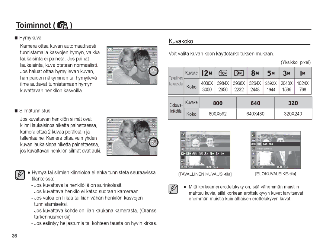 Samsung EC-ST50ZSBP/E2 manual Kuvakoko, Hymykuva, Voit valita kuvan koon käyttötarkoituksen mukaan, Silmätunnistus 