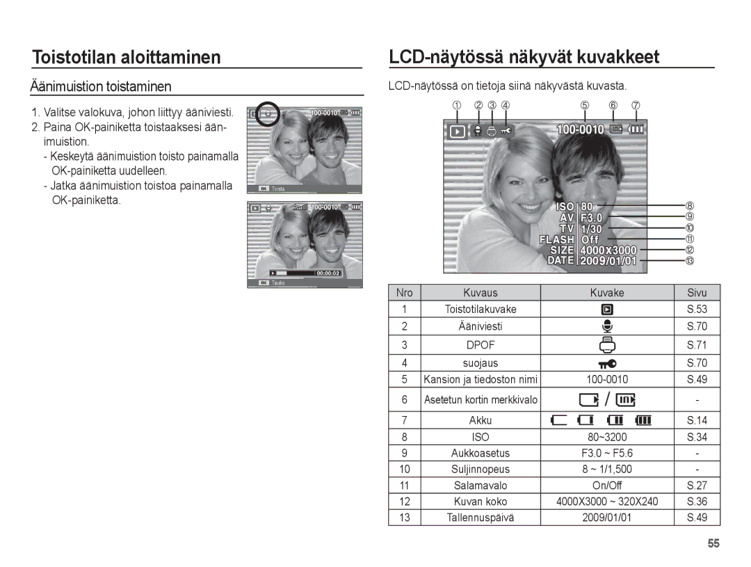 Samsung EC-ST50ZBBP/E2, EC-ST50ZSBP/E2 manual Äänimuistion toistaminen, LCD-näytössä on tietoja siinä näkyvästä kuvasta 