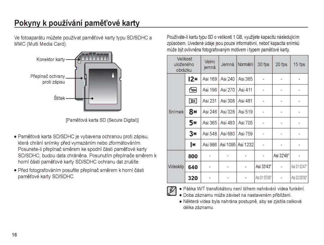 Samsung EC-ST50ZRBP/E3, EC-ST50ZBBP/E3 manual Konektor karty, Štítek PamČĢová karta SD Secure Digital, Snímek, Videoklip 