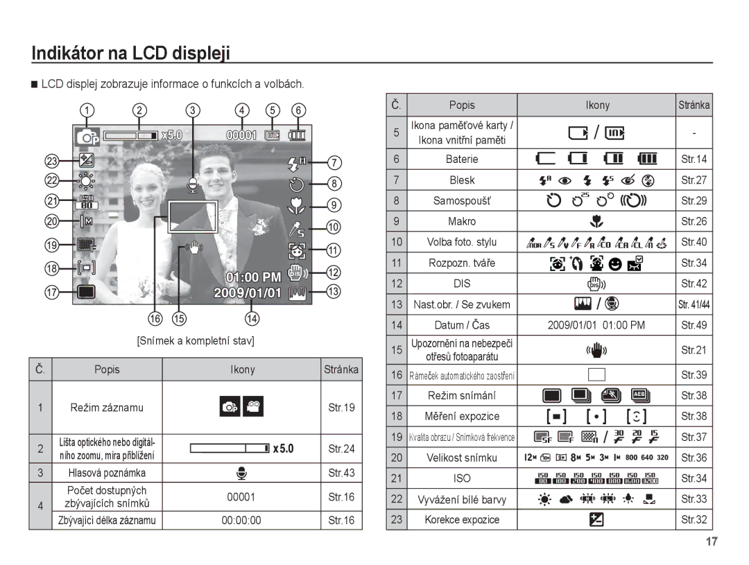 Samsung EC-ST50ZUBP/E3, EC-ST50ZBBP/E3 Indikátor na LCD displeji, LCD displej zobrazuje informace o funkcích a volbách 