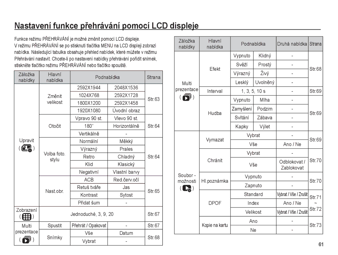 Samsung EC-ST50ZUBP/E3 manual Nastavení funkce pĜehrávání pomocí LCD displeje, Záložka Hlavní Podnabídka Strana, Velikost 