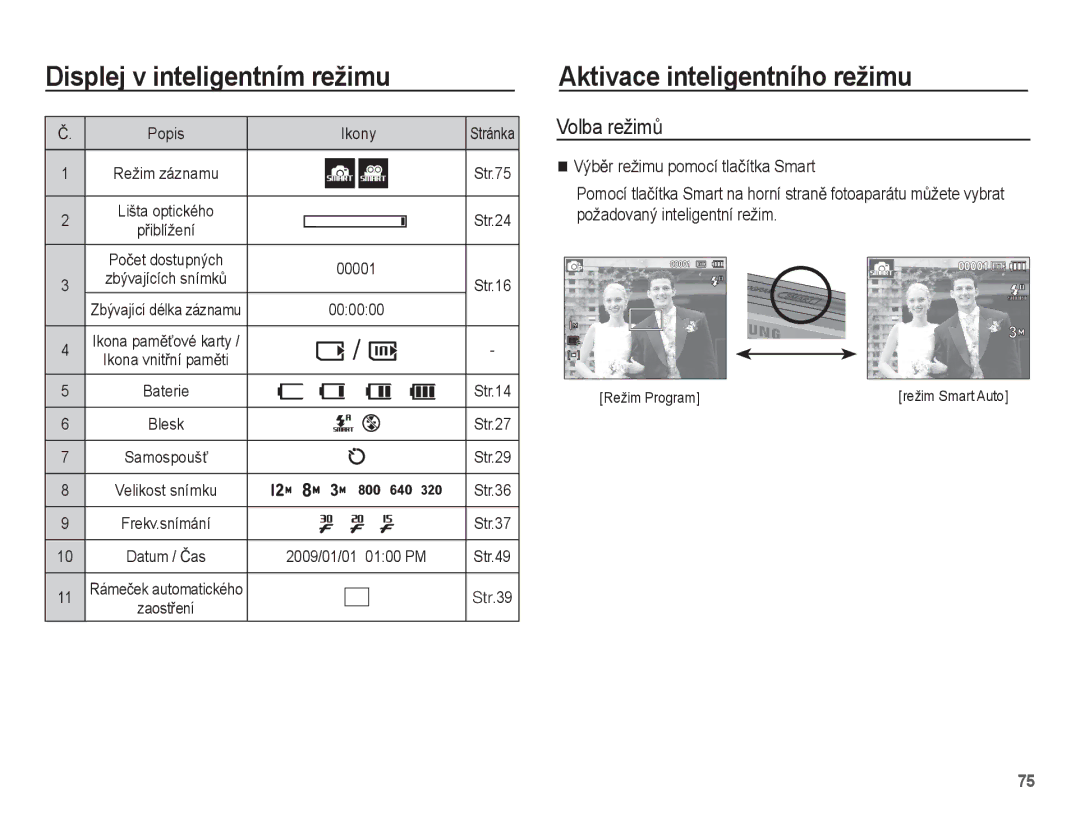 Samsung EC-ST50ZBBP/E3, EC-ST50ZRBP/E3, EC-ST50ZUBP/E3, EC-ST50ZSBP/E3 manual Aktivace inteligentního režimu, 00001 