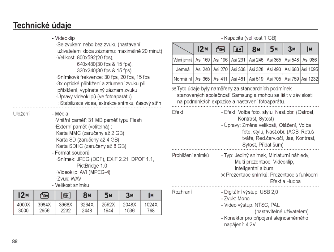 Samsung EC-ST50ZRBP/E3 manual Uložení Média, Karta MMC zaruþeny až 2 GB, Karta Sdhc zaruþeny až 8 GB Formát souborĤ, Efekt 