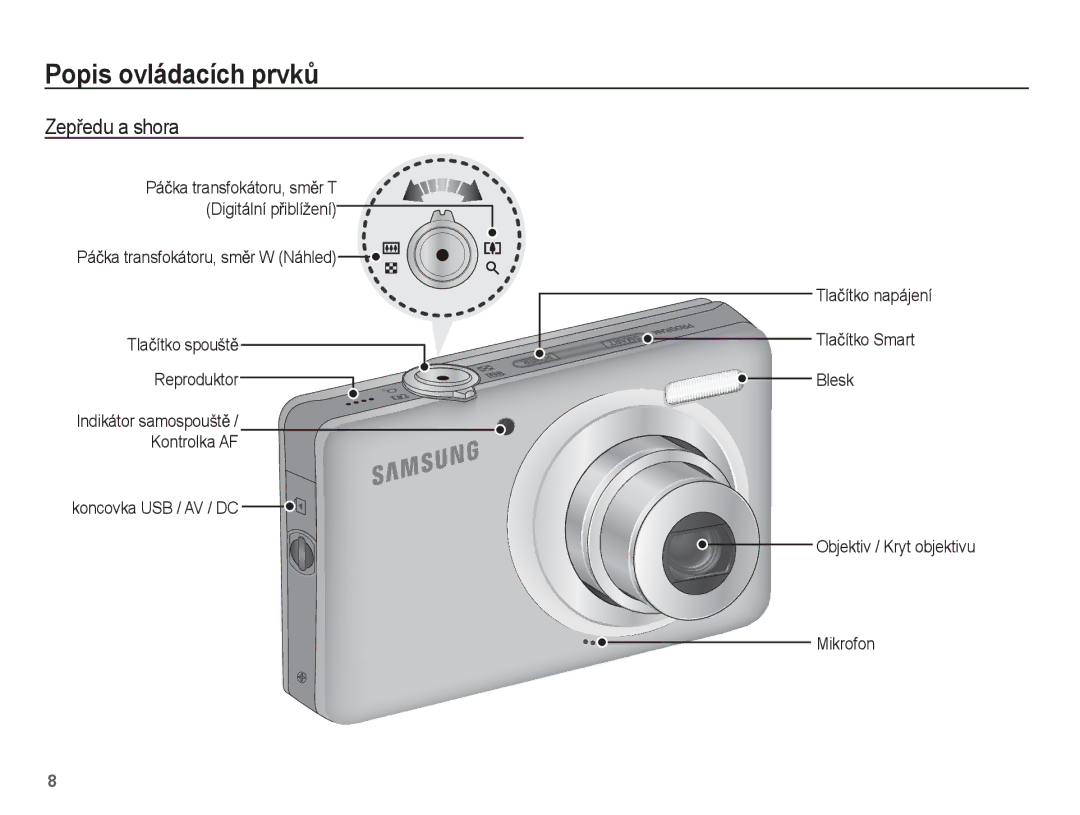 Samsung EC-ST50ZRBP/E3, EC-ST50ZBBP/E3, EC-ST50ZUBP/E3 manual Popis ovládacích prvkĤ, ZepĜedu a shora, Kontrolka AF, Mikrofon 