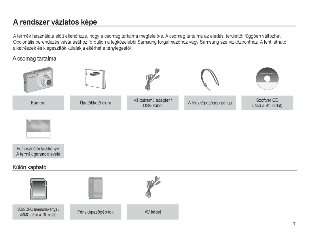 Samsung EC-ST50ZBBP/IT, EC-ST50ZBBP/E3, EC-ST50ZRBP/E3 manual Rendszer vázlatos képe, Csomag tartalma, Külön kapható 