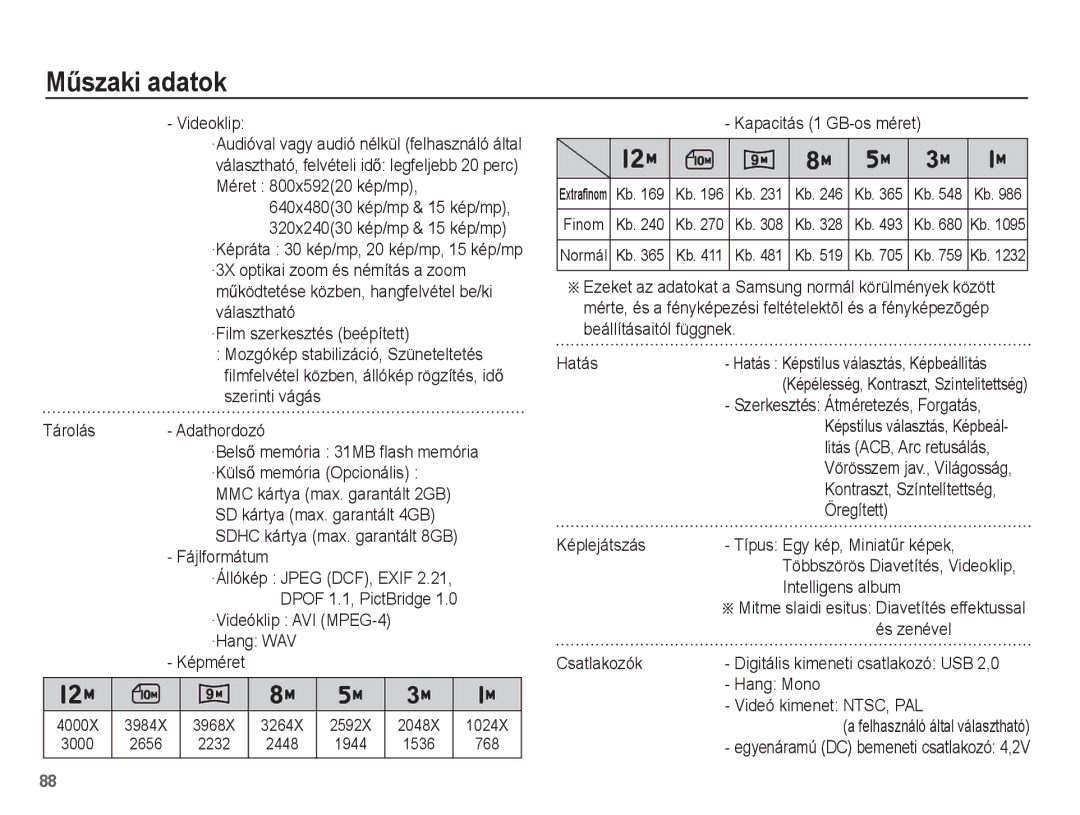 Samsung EC-ST50ZBBP/E3 manual Videoklip, ·KülsĘ memória Opcionális, Fájlformátum, ·Hang WAV, Kapacitás 1 GB-os méret, Hatás 