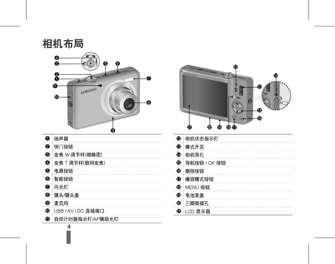 Samsung EC-ST50ZSBP/E3, EC-ST50ZBBP/IT 相机布局, 扬声器 快门按钮 变焦 W 调节杆缩略图 变焦 T 调节杆数码变焦 电源按钮 智能按钮 闪光灯 镜头/镜头盖 麦克风, 19 电池室盖 20 三脚架插孔 