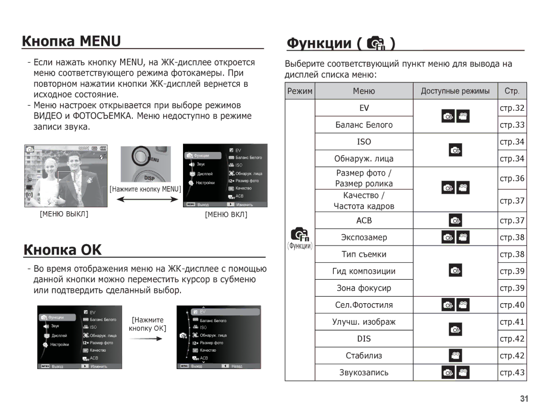 Samsung EC-ST50ZBBP/RU, EC-ST50ZSBP/RU ǱȕȖȗȒȈ Menu, ǱȕȖȗȒȈ OK, ǼțȕȒȞȐȐ, ǪȣȉȍȘȐȚȍ șȖȖȚȊȍȚșȚȊțȦȡȐȑ ȗțȕȒȚ ȔȍȕȦ Ȍȓȧ ȊȣȊȖȌȈ ȕȈ 