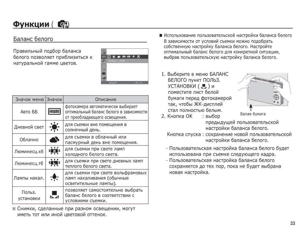 Samsung EC-ST50ZRBP/RU ǨȈȓȈȕș ȉȍȓȖȋȖ, ǷȘȈȊȐȓȤȕȣȑ ȗȖȌȉȖȘ ȉȈȓȈȕșȈ ȈȍȓȖȋȖ ȗȖȏȊȖȓȧȍȚ ȗȘȐȉȓȐȏȐȚȤșȧ Ȓ, ȔȈȚțȘȈȓȤȕȖȑ ȋȈȔȔȍ ȞȊȍȚȖȊ 