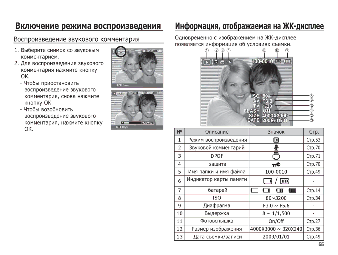 Samsung EC-ST50ZBBP/RU, EC-ST50ZSBP/RU, EC-ST50ZRBP/RU, EC-ST50ZUBA/RU manual ǪȖșȗȘȖȐȏȊȍȌȍȕȐȍ ȏȊțȒȖȊȖȋȖ ȒȖȔȔȍȕȚȈȘȐȧ, On/Off 