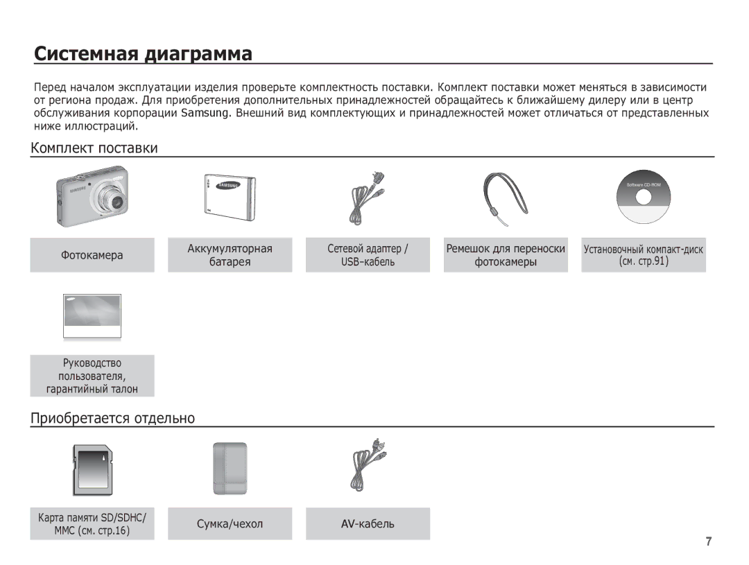 Samsung EC-ST50ZBBP/RU, EC-ST50ZSBP/RU, EC-ST50ZRBP/RU manual ǸȐșȚȍȔȕȈȧ ȌȐȈȋȘȈȔȔȈ, ǱȖȔȗȓȍȒȚ ȗȖșȚȈȊȒȐ, ǷȘȐȖȉȘȍȚȈȍȚșȧ ȖȚȌȍȓȤȕȖ 