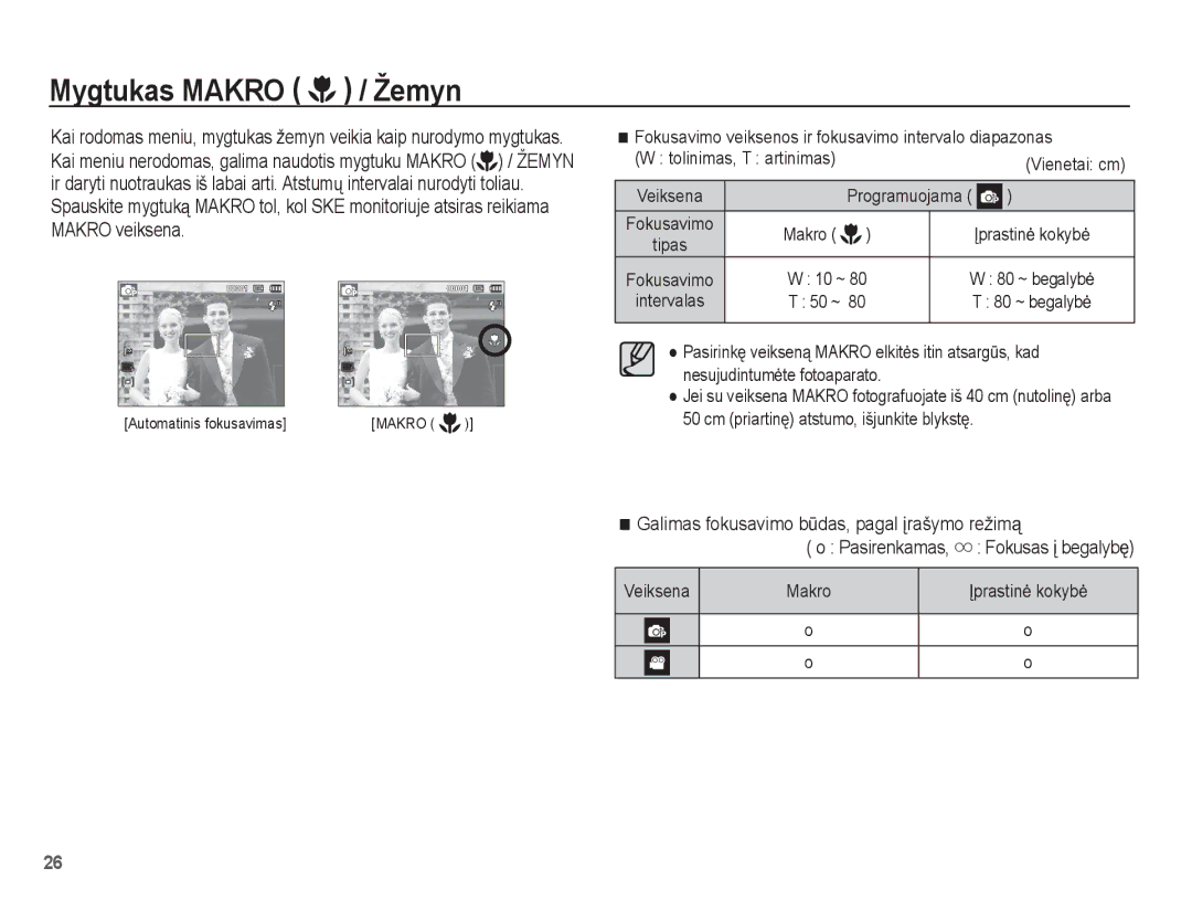 Samsung EC-ST50ZBBP/RU, EC-ST50ZSBP/RU manual Mygtukas Makro / Žemyn, Galimas fokusavimo bǌdas, pagal Ƴrašymo režimą 