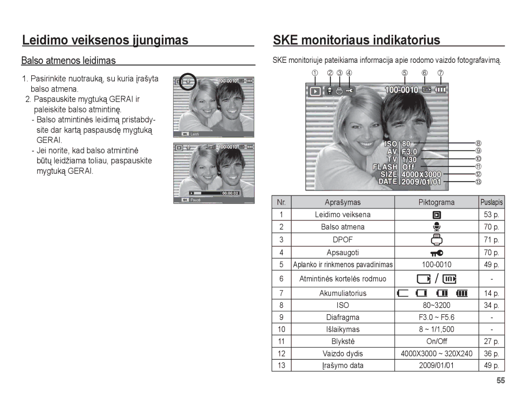 Samsung EC-ST50ZRBP/RU, EC-ST50ZBBP/RU manual Balso atmenos leidimas, Pasirinkite nuotrauką, su kuria Ƴrašyta balso atmena 