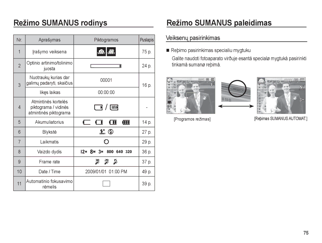 Samsung EC-ST50ZSBP/RU, EC-ST50ZBBP/RU, EC-ST50ZRBP/RU manual Režimo Sumanus paleidimas, 00001, 000000 