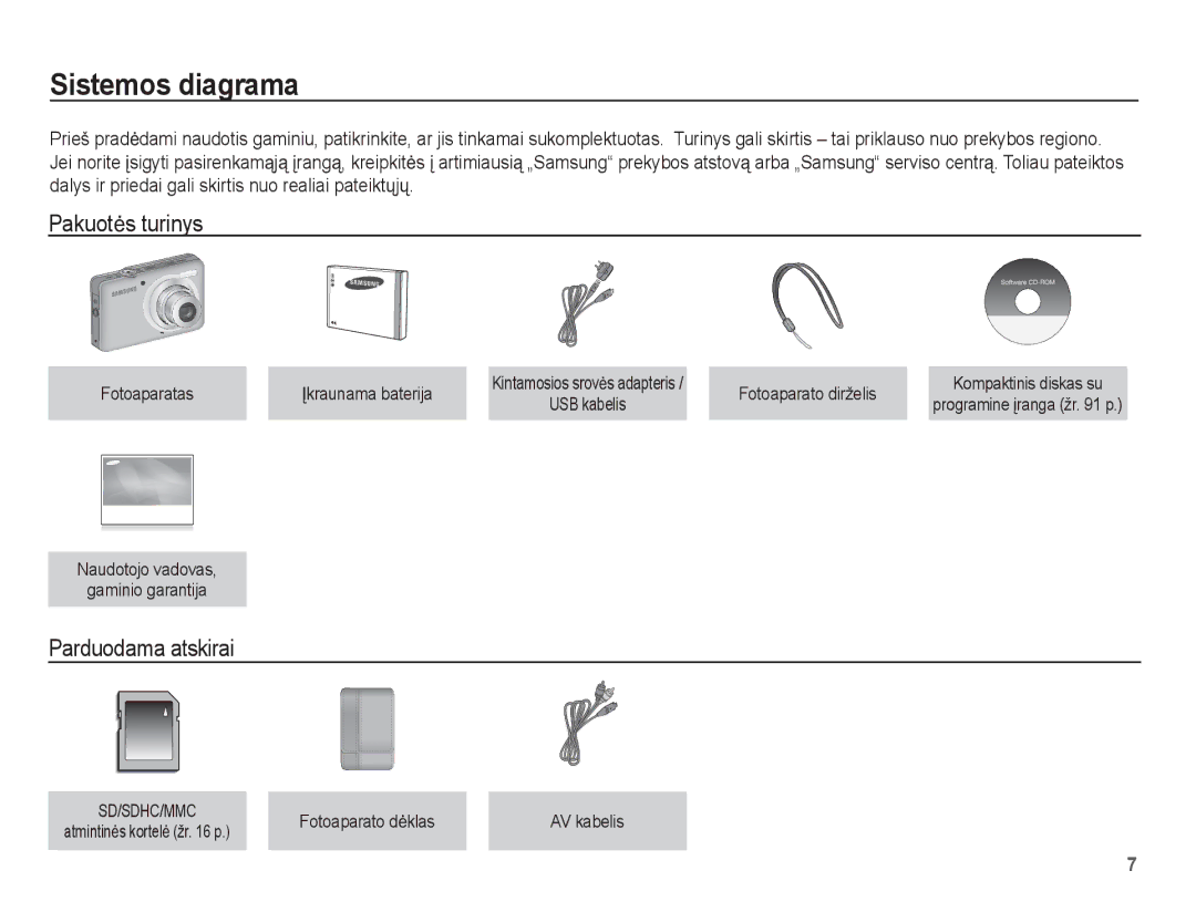 Samsung EC-ST50ZRBP/RU, EC-ST50ZBBP/RU, EC-ST50ZSBP/RU manual Sistemos diagrama, Pakuotơs turinys, Parduodama atskirai 