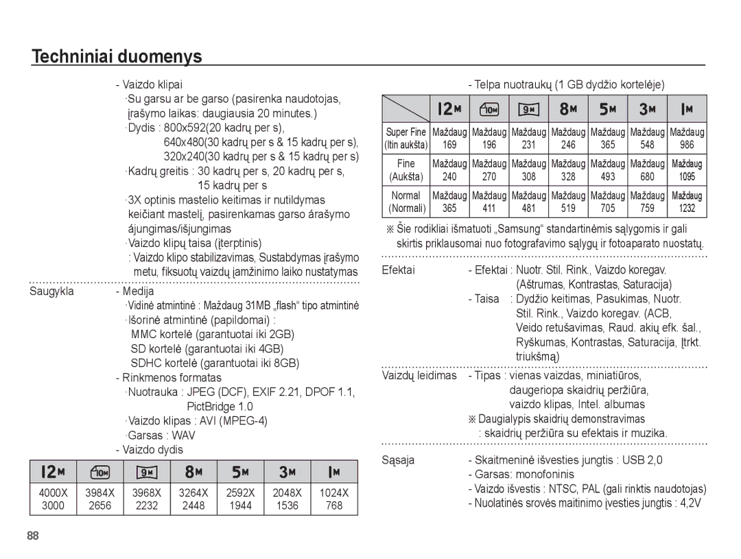 Samsung EC-ST50ZRBP/RU manual Vaizdo klipai, Saugykla Medija, ·Išorinơ atmintinơ papildomai, SD kortelơ garantuotai iki 4GB 