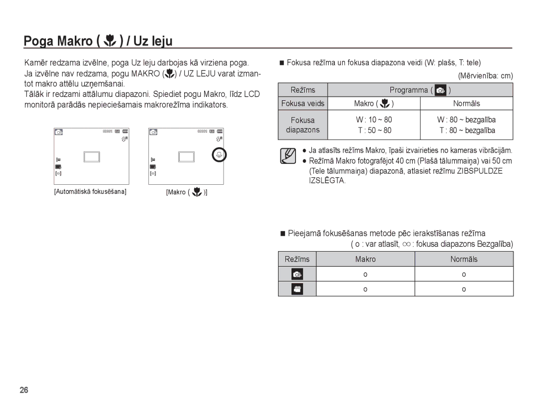 Samsung EC-ST50ZBBP/RU, EC-ST50ZSBP/RU manual Poga Makro / Uz leju, PieejamƗ fokusƝšanas metode pƝc ierakstƯšanas režƯma 