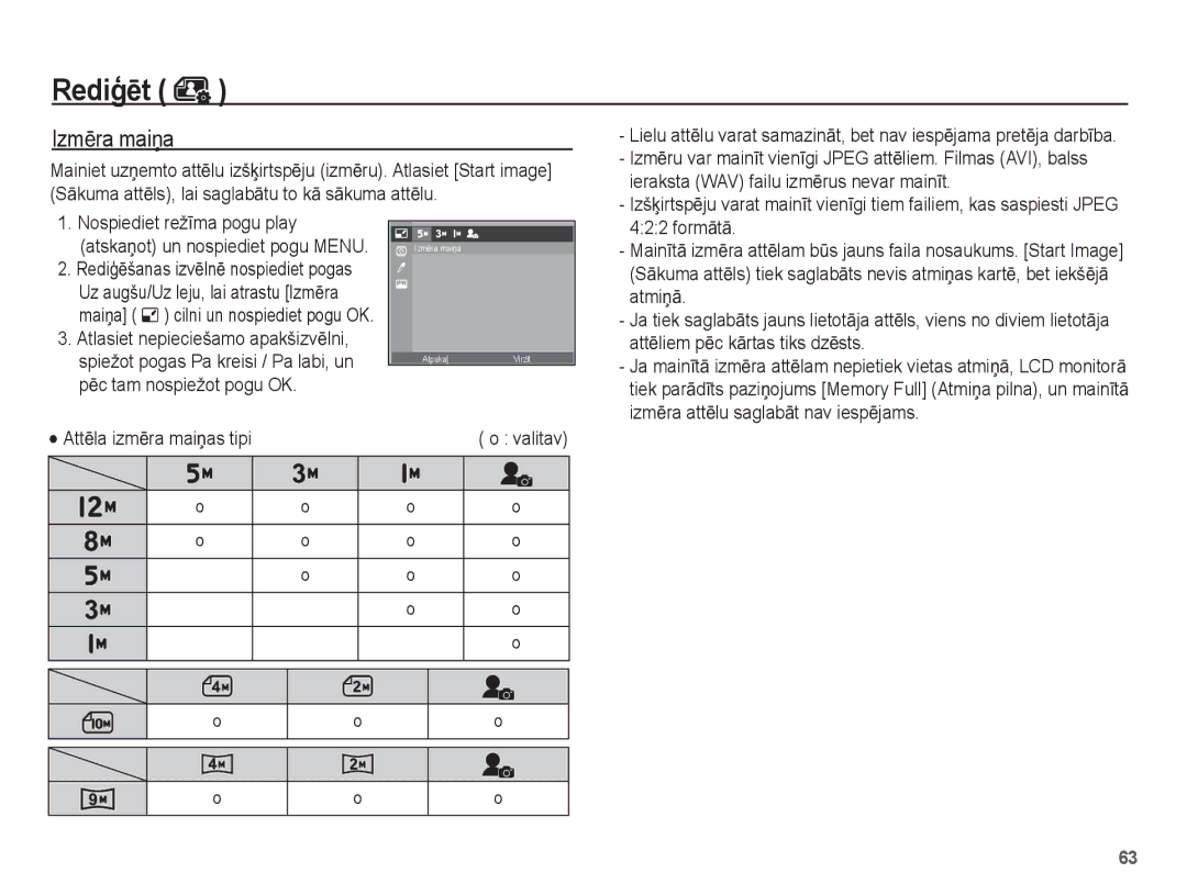 Samsung EC-ST50ZSBP/RU, EC-ST50ZBBP/RU, EC-ST50ZRBP/RU manual RediƧƝt, IzmƝra maiƼa 