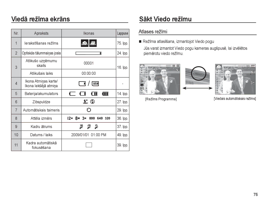 Samsung EC-ST50ZSBP/RU, EC-ST50ZBBP/RU, EC-ST50ZRBP/RU manual SƗkt Viedo režƯmu, 00001, 000000 