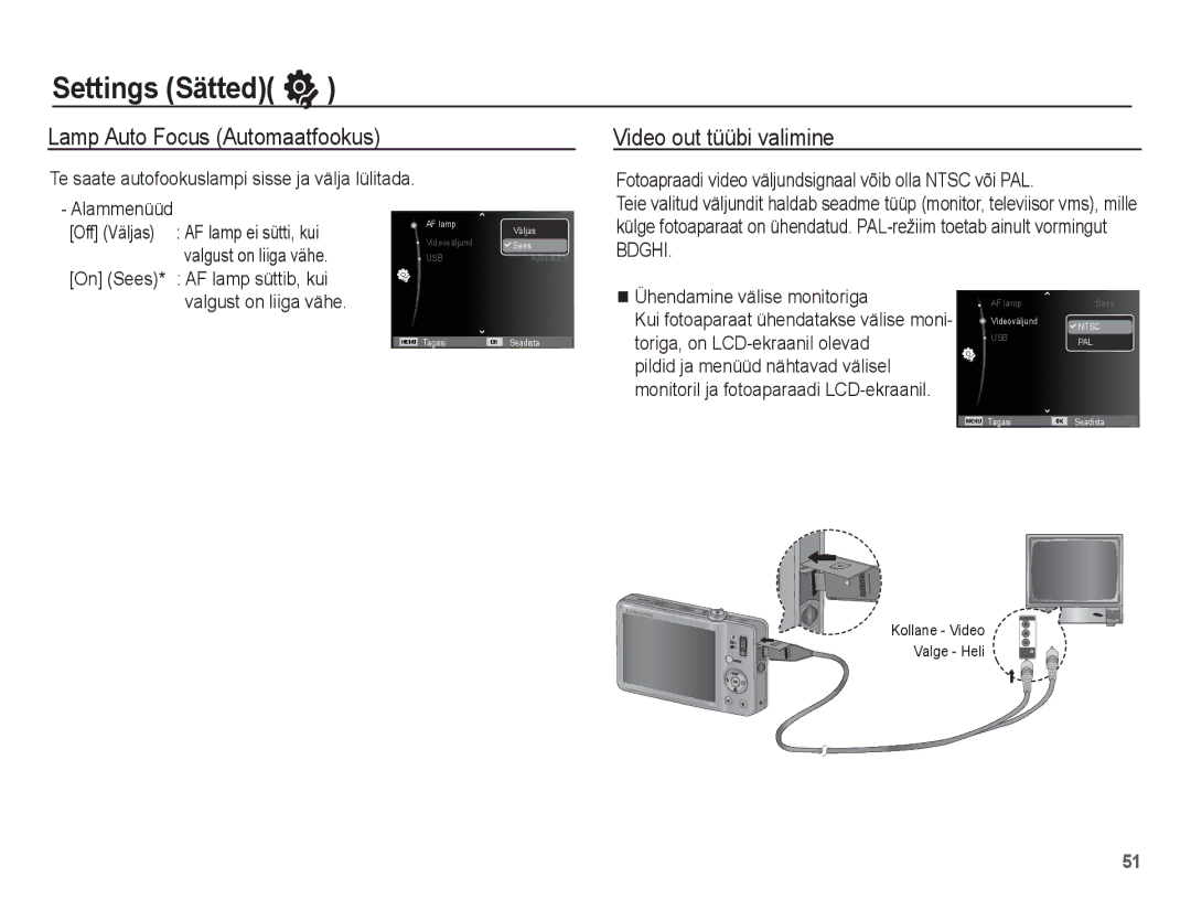 Samsung EC-ST50ZSBP/RU manual Lamp Auto Focus Automaatfookus Video out tüübi valimine, Ühendamine välise monitoriga 