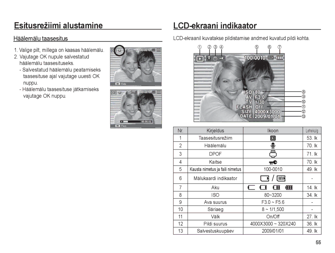 Samsung EC-ST50ZRBP/RU, EC-ST50ZBBP/RU manual Häälemälu taasesituse jätkamiseks vajutage OK nuppu, 100-0010, On/Off 