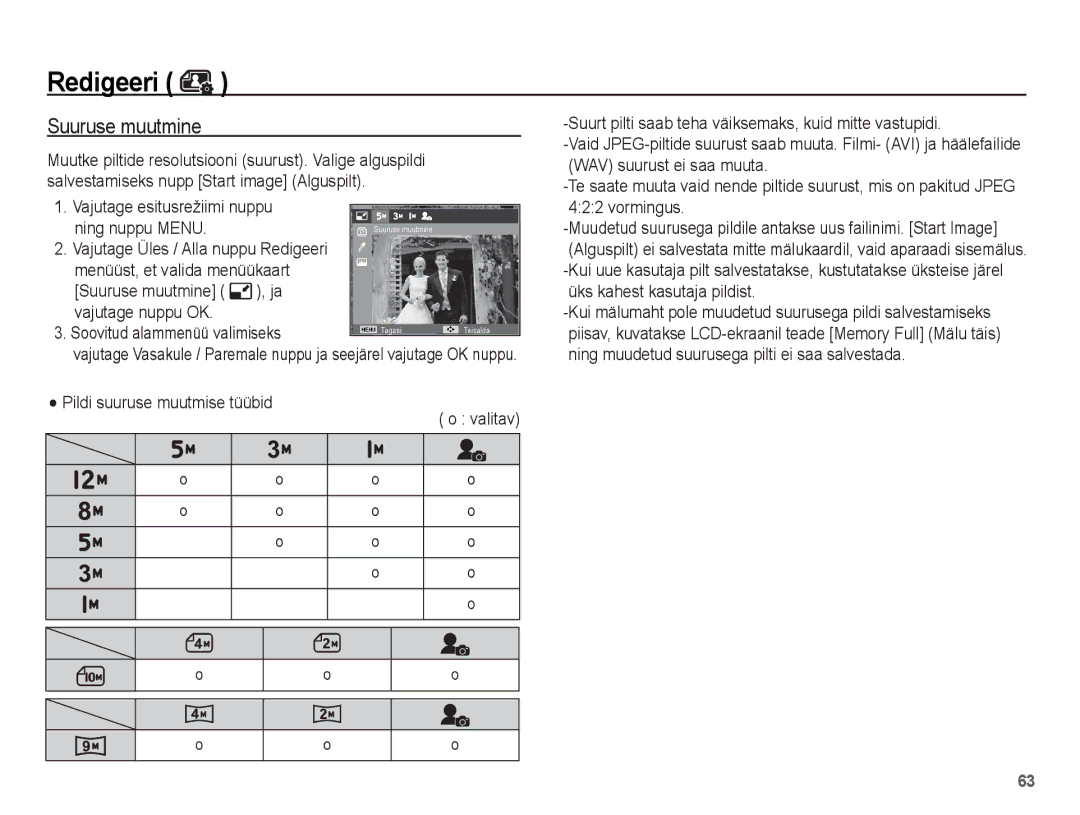 Samsung EC-ST50ZSBP/RU, EC-ST50ZBBP/RU, EC-ST50ZRBP/RU manual Suuruse muutmine, Vajutage esitusrežiimi nuppu Ning nuppu Menu 