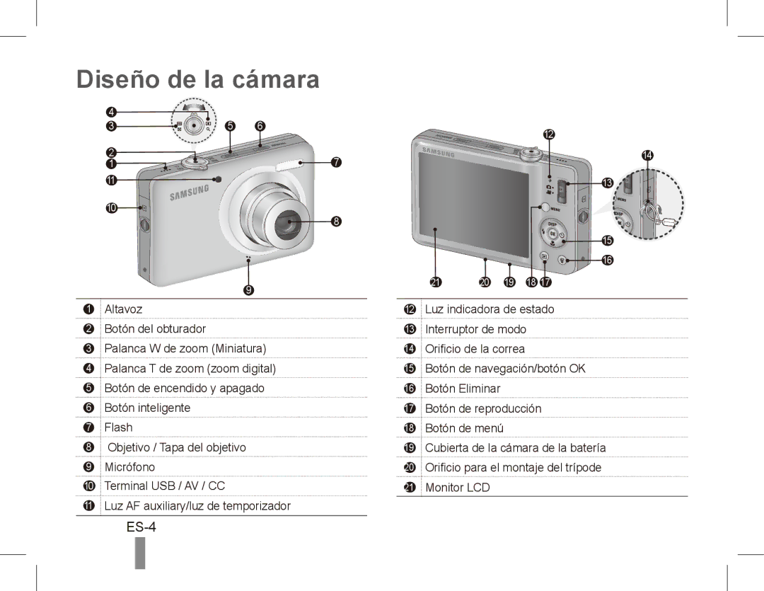 Samsung EC-ST50ZBBP/RU, EC-ST50ZUBP/FR, EC-ST50ZSBP/GB, EC-ST50ZSBP/FR, EC-ST50ZSBP/E1 manual Diseño de la cámara, ES-4 