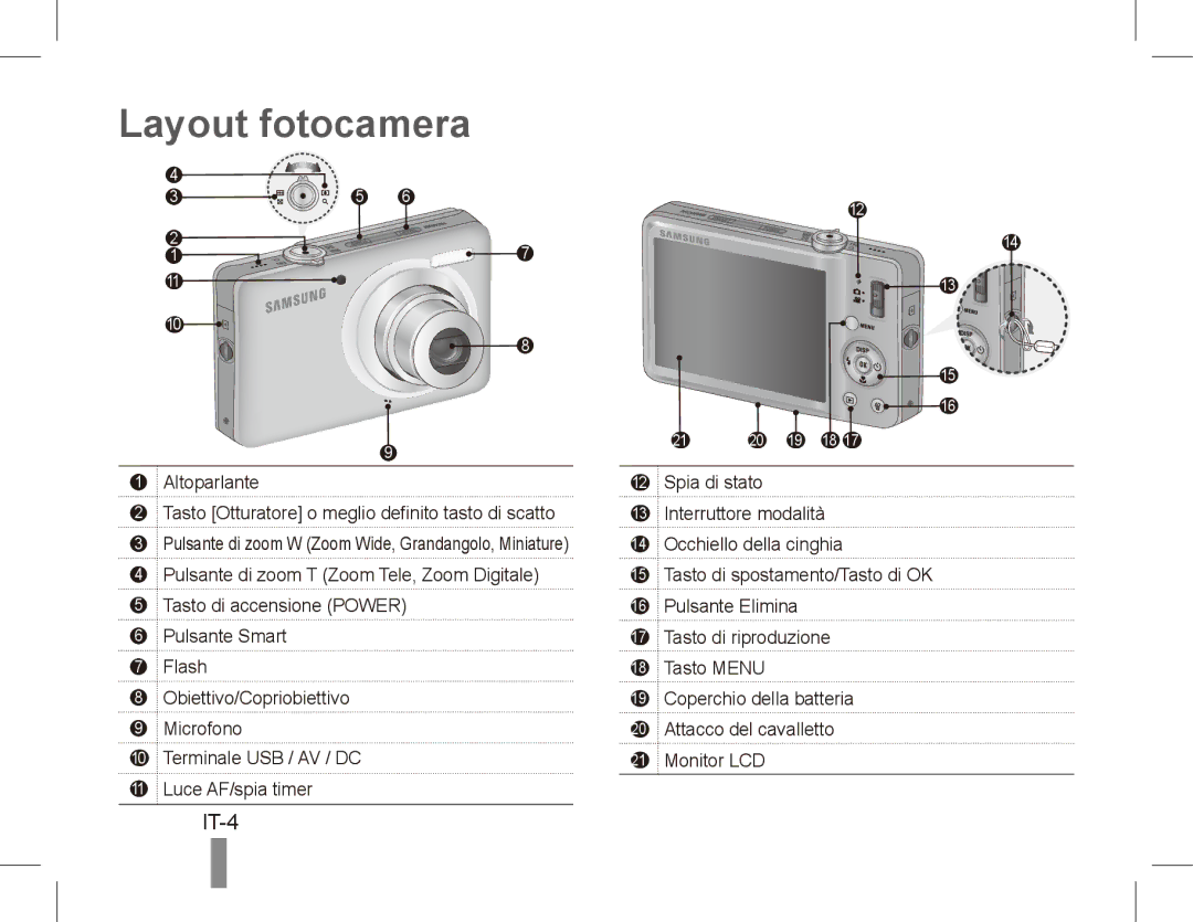 Samsung EC-ST50ZUBP/E2, EC-ST50ZUBP/FR, EC-ST50ZSBP/GB, EC-ST50ZSBP/FR, EC-ST50ZSBP/E1, EC-ST50ZRBP/FR Layout fotocamera, IT-4 