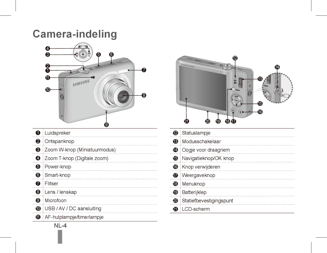 Samsung EC-ST50ZSBP/E1, EC-ST50ZUBP/FR, EC-ST50ZSBP/GB, EC-ST50ZSBP/FR, EC-ST50ZRBP/FR, EC-ST50ZBBP/FR Camera-indeling, NL-4 