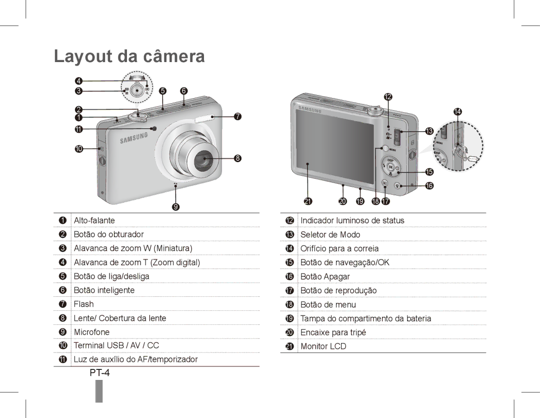 Samsung EC-ST50ZBBP/E1, EC-ST50ZUBP/FR, EC-ST50ZSBP/GB, EC-ST50ZSBP/FR, EC-ST50ZSBP/E1, EC-ST50ZRBP/FR Layout da câmera, PT-4 