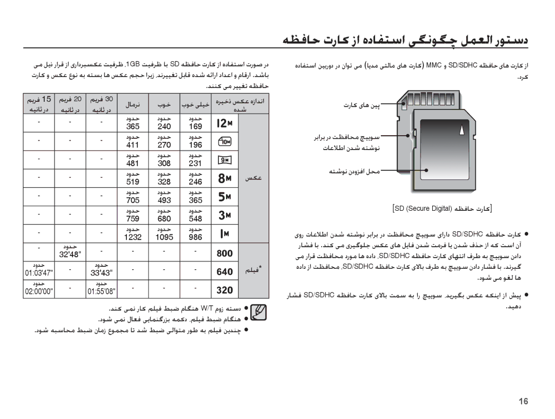 Samsung EC-ST50ZSBP/SA, EC-ST50ZUDP/ME manual Ǌƶƶɨ ɬž Ǎǥǥưů ǝƮźƾŲ, ȢǍɨ, ǏɳŸ, ȜȤƾɨ ɞƾƀ ǜǥǨ, ƎƄŵǞſ ȴȢȶǎźȚ ǚƇž, ȢǞŵ ɬž ǞưŽ ƾƀ 