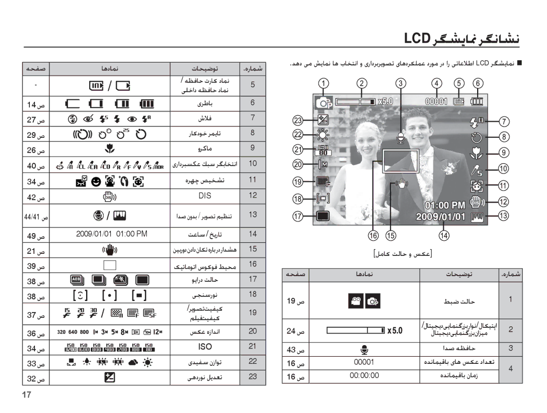 Samsung EC-ST50ZRBP/SA, EC-ST50ZUDP/ME, EC-ST50ZRBP/ME, EC-ST50ZSBP/ME, EC-ST50ZBBP/ME ƎƇƱǧ ƾƀȢƾƵſ ȜƾƇǥǤǞů, ǛƴƸźǁƸƱƸɨ 