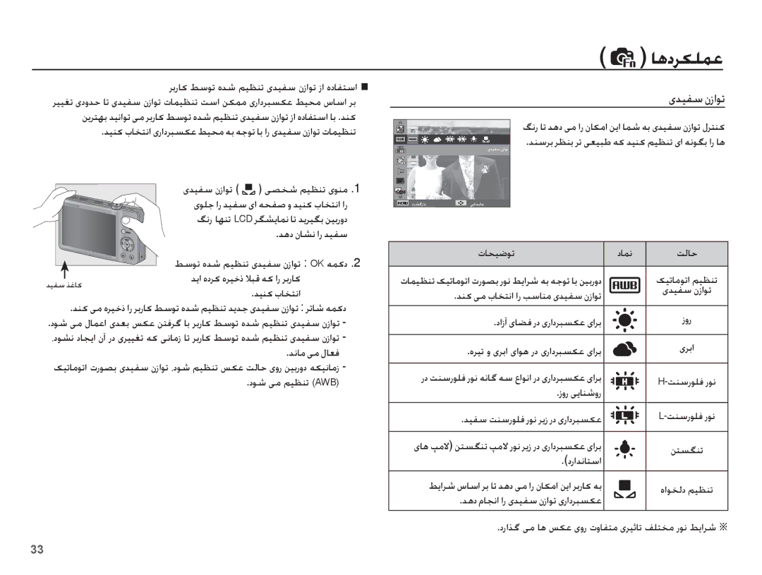 Samsung EC-ST50ZABP/SA, EC-ST50ZUDP/ME Ǌǥƶɨ țƾƈƄſȚ, Ǌſƾž ɬž ȲƾƯź, ȢǞŵ ɬž ǛǥƮƶů AWB, ȜƾƇǥǤǞů ȢƾƵſ, ȤȶȤ ɬɭƾƶŵȶȤ, ȢȤȚǋſƾƄŴȚ 