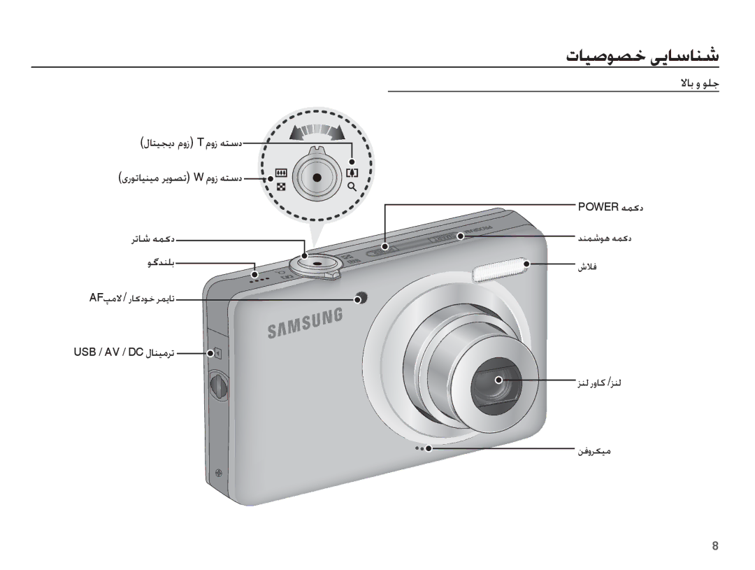 Samsung EC-ST50ZUBP/ME, EC-ST50ZUDP/ME manual ǼƾŮ ȶ Ǟƴű, AFǴžǽ / ȤƾɨȢǞų ǍƵɭƾů, ȦǾź ǍƶŽ Ȥȶƾż /ǎƶŽ ǛźȶǍɳǥž, ǊƶƵŵǞƀ ǝƵɨȢ 