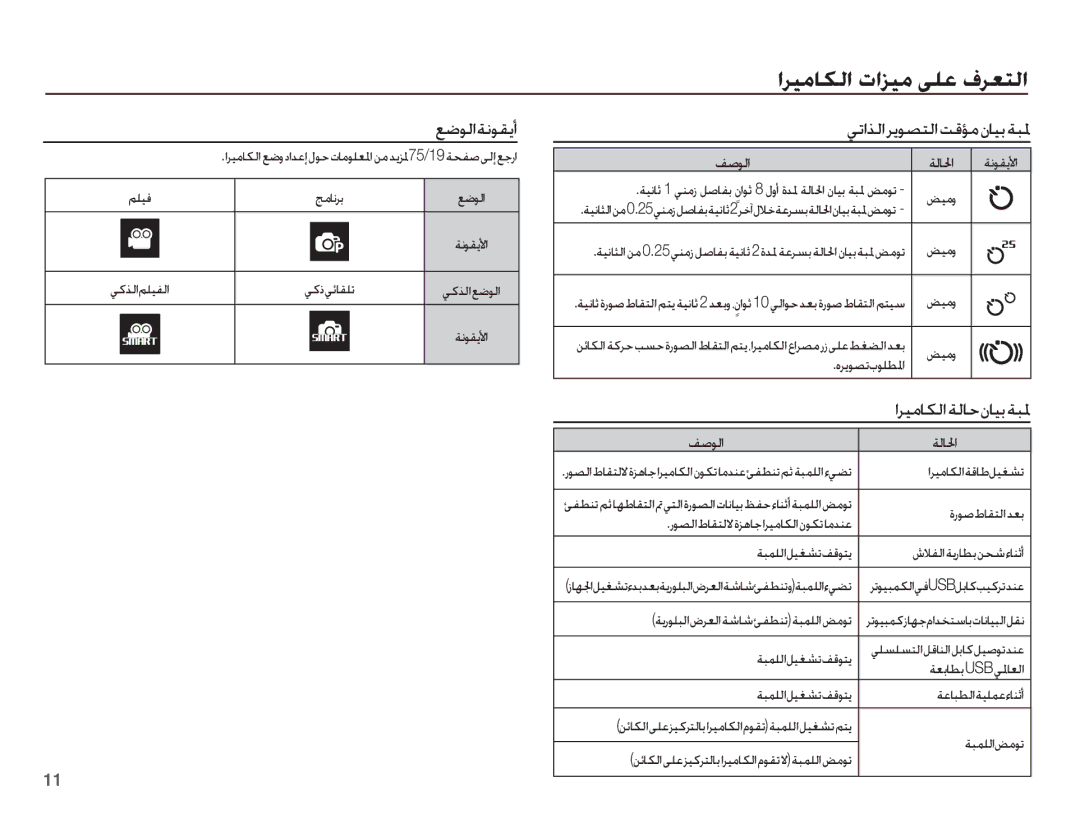 Samsung EC-ST50ZUDP/ME, EC-ST50ZRBP/ME, EC-ST50ZSBP/ME, EC-ST50ZBBP/ME, EC-ST50ZBBP/SA, EC-ST50ZSBP/SA, EC-ST50ZRBP/SA ǗǧǞŽȚ 