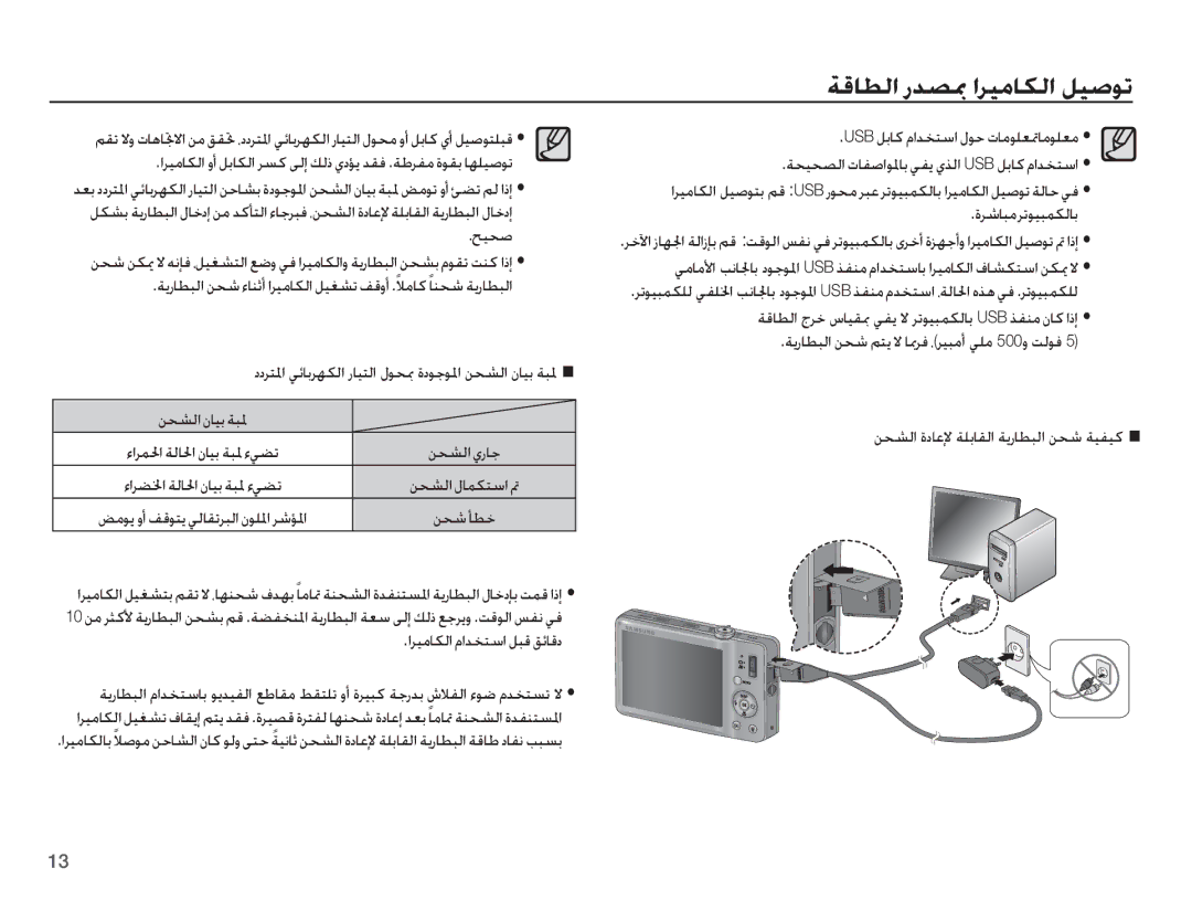 Samsung EC-ST50ZSBP/ME, EC-ST50ZUDP/ME, EC-ST50ZRBP/ME ǀŻƾƭŽȚ Ȥǋƫƙ ȚǍƸžƾƳŽȚ ǚƸǧǞů, ǇƸƇǧ, ǛƇƪŽȚ ȴƾƸŮ ǀƃƓ, ȜǍŵƾƃžǍůǞƸƃƵƳŽƾŮ 