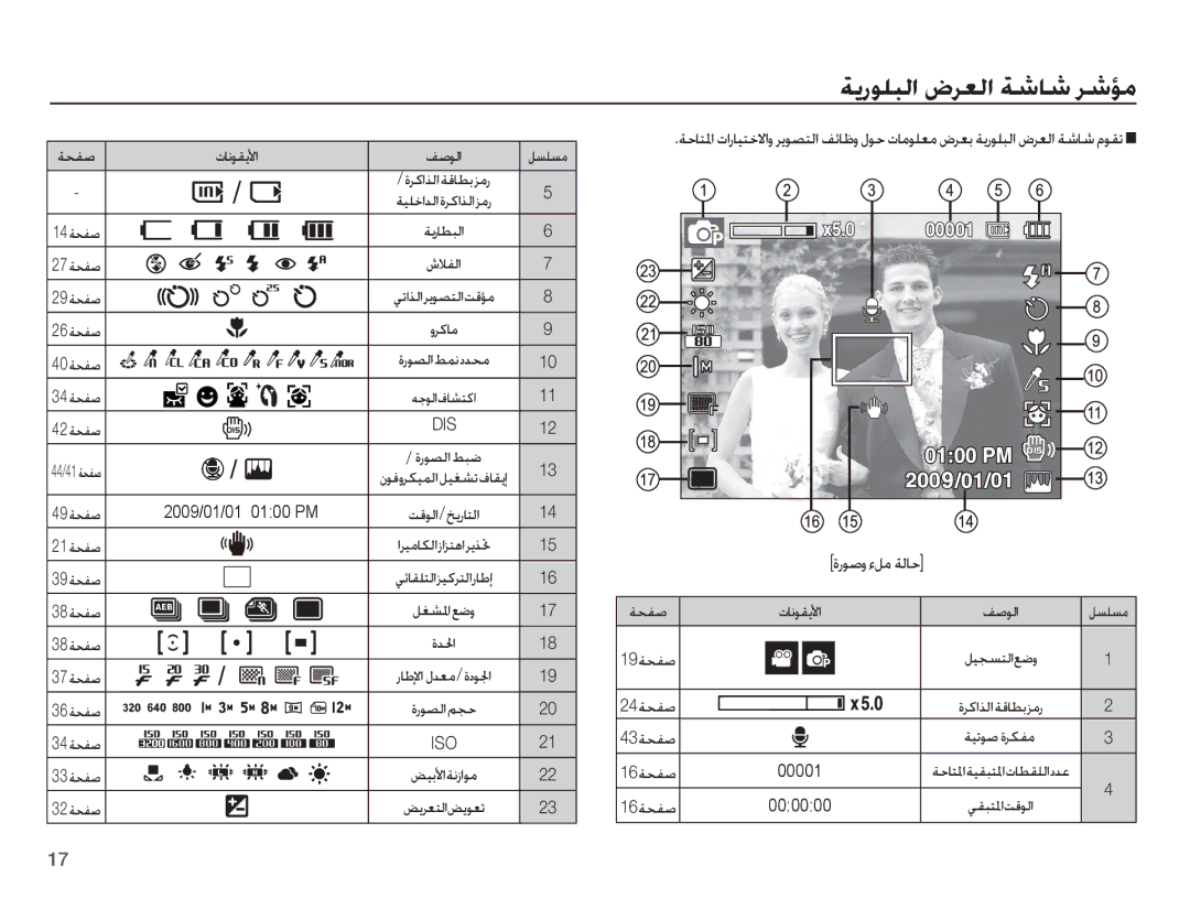 Samsung EC-ST50ZRBP/SA ȜƾſǞƲƁǈȚ, 49 ǀƇƱǧ 2009/01/01 0100 PM, 21 ǀƇƱǧ, 39 ǀƇƱǧ, 38 ǀƇƱǧ, 37 ǀƇƱǧ, 36 ǀƇƱǧ, 34 ǀƇƱǧ, 32 ǀƇƱǧ 