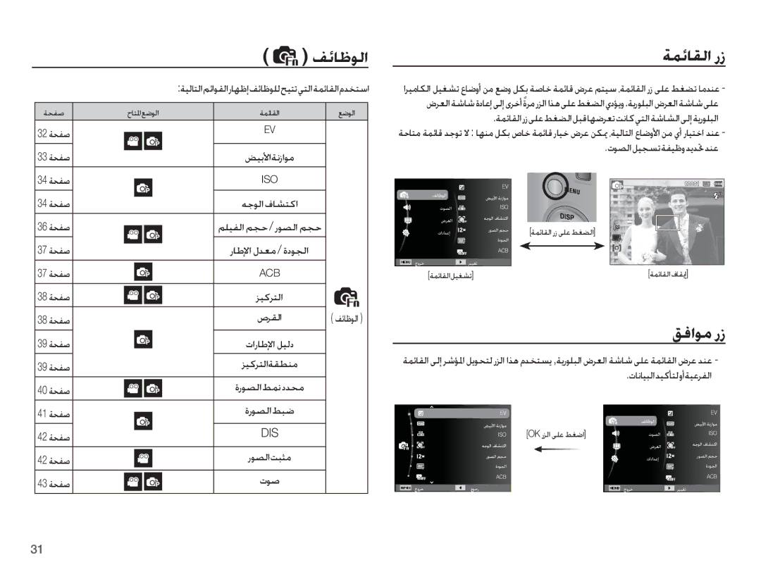 Samsung EC-ST50ZRDP/ME, EC-ST50ZUDP/ME, EC-ST50ZRBP/ME, EC-ST50ZSBP/ME manual ǗźȚǞž Ȥȥ, ȜǞǧ, ǀƵǣƾƲŽȚȯƾƲƁȘ, ǀƵǣƾƲŽȚǚƸưƪů 