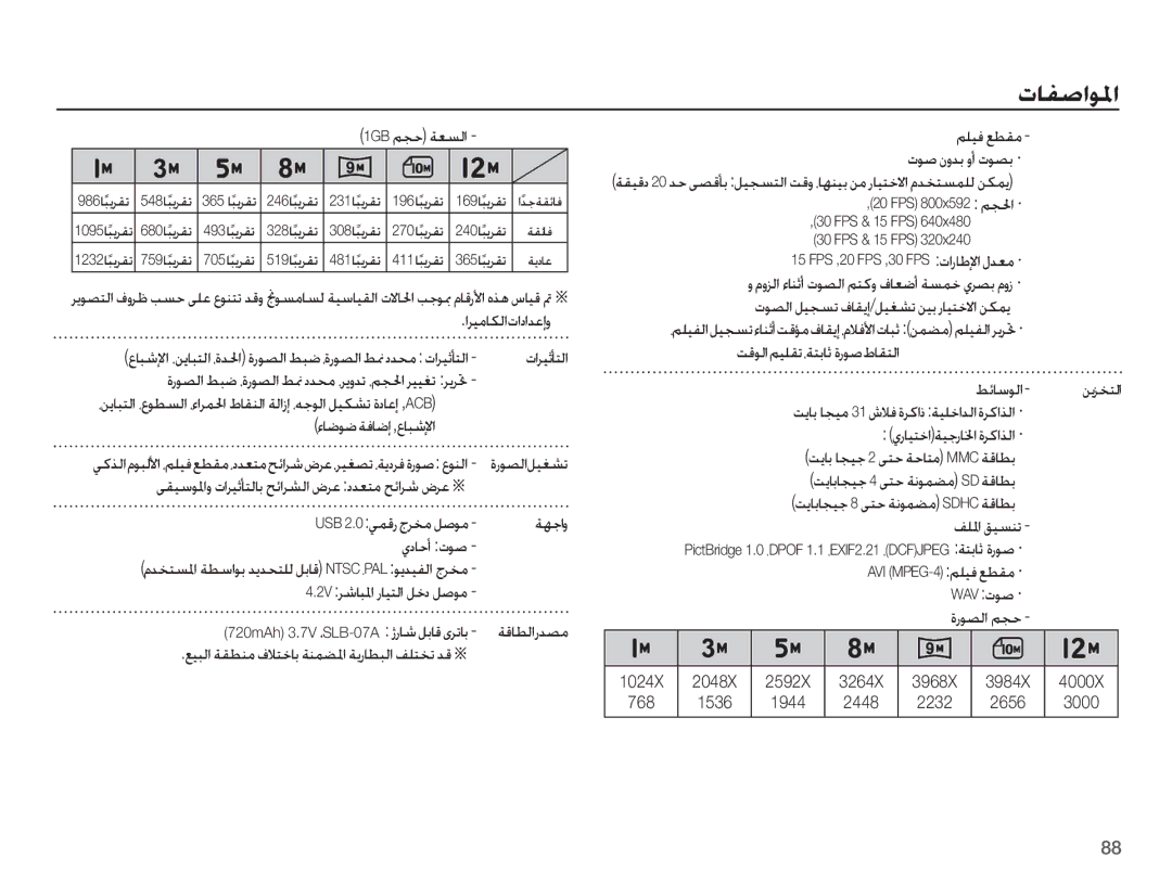 Samsung EC-ST50ZSBP/SA manual ȔƾǤǞǤǀźƾǤȘ,ȬƾƃŵȁȚ, USB 2.0 Ǡƶżȥ ȟǍƈž ǚǧǞž ǀƷűȚȶ ȸȢƾŲȖ ȝǞǧ, 2V ǍŵƾƃƓȚ ȤƾƸƄŽȚ ǚųȢ ǚǧǞž 