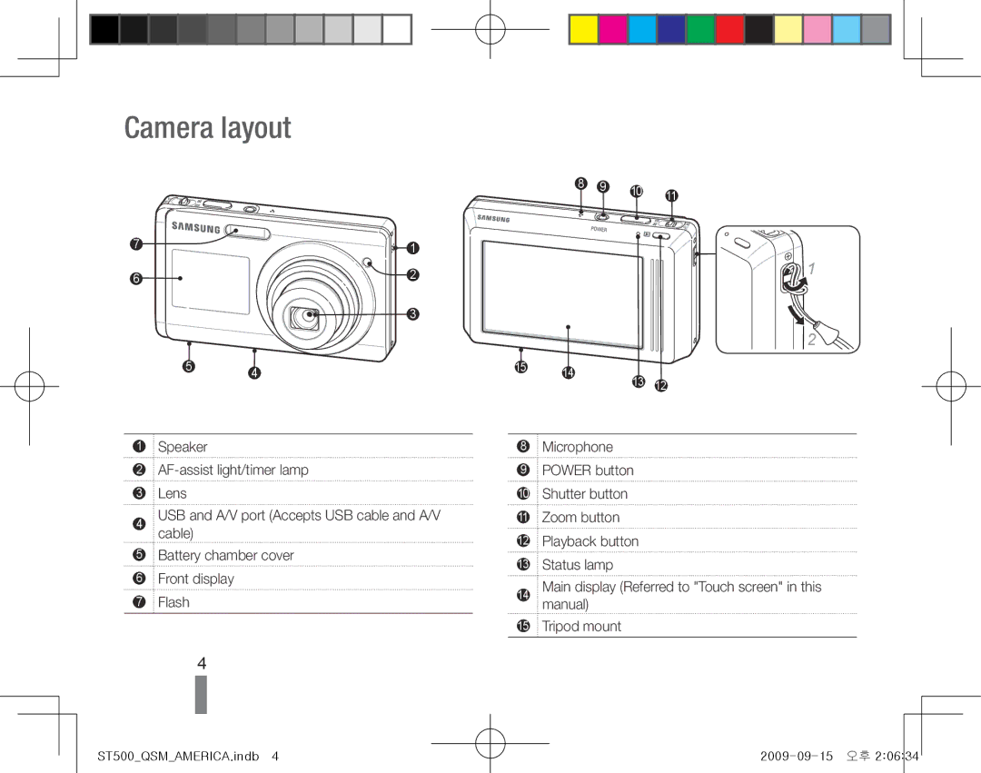 Samsung EC-ST500ZBPSFR, EC-ST510ZBPRE1, EC-ST500ZBPRIT, EC-ST500ZBASE1, EC-ST500ZBPSIT, EC-ST500ZBPUAU manual Camera layout 