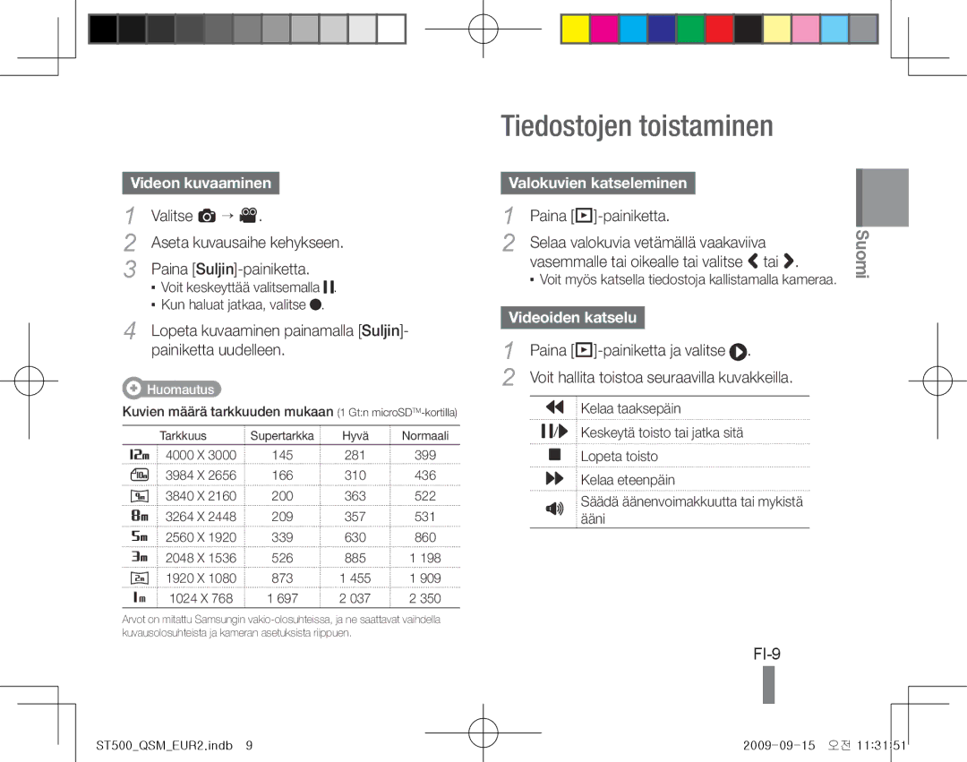 Samsung EC-ST500ZBPUDX manual Tiedostojen toistaminen, FI-9, Videon kuvaaminen, Valokuvien katseleminen, Videoiden katselu 