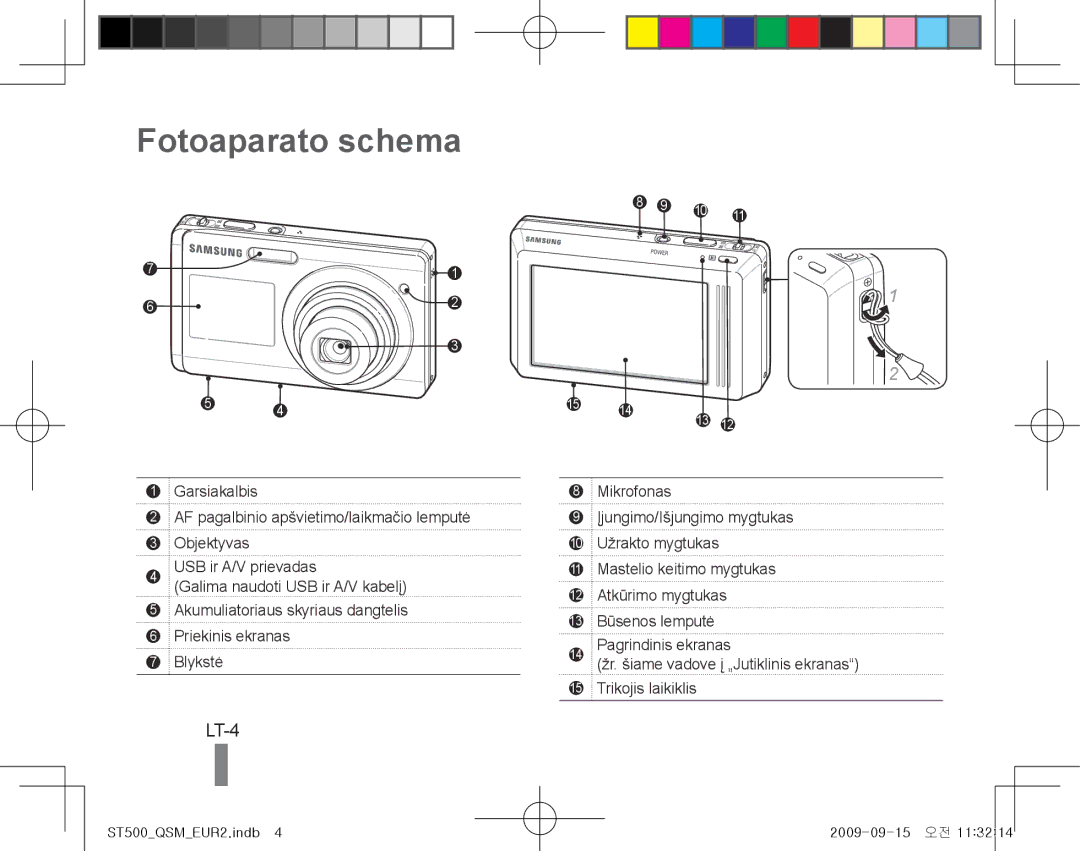 Samsung EC-ST500ZBPUDX, EC-ST510ZBPRE1, EC-ST500ZBPRIT, EC-ST500ZBASE1, EC-ST500ZBPSIT manual Fotoaparato schema, LT-4 